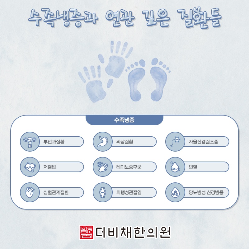 수족냉증과 레이노증후군, 증상 구분이 필요한 이유