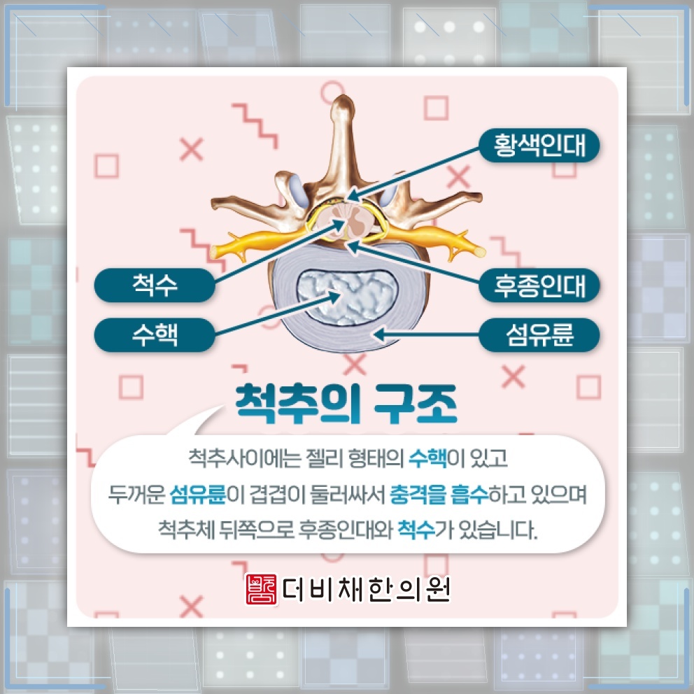 허리디스크로 다리 감각이 둔해지기 전 살펴볼 변화