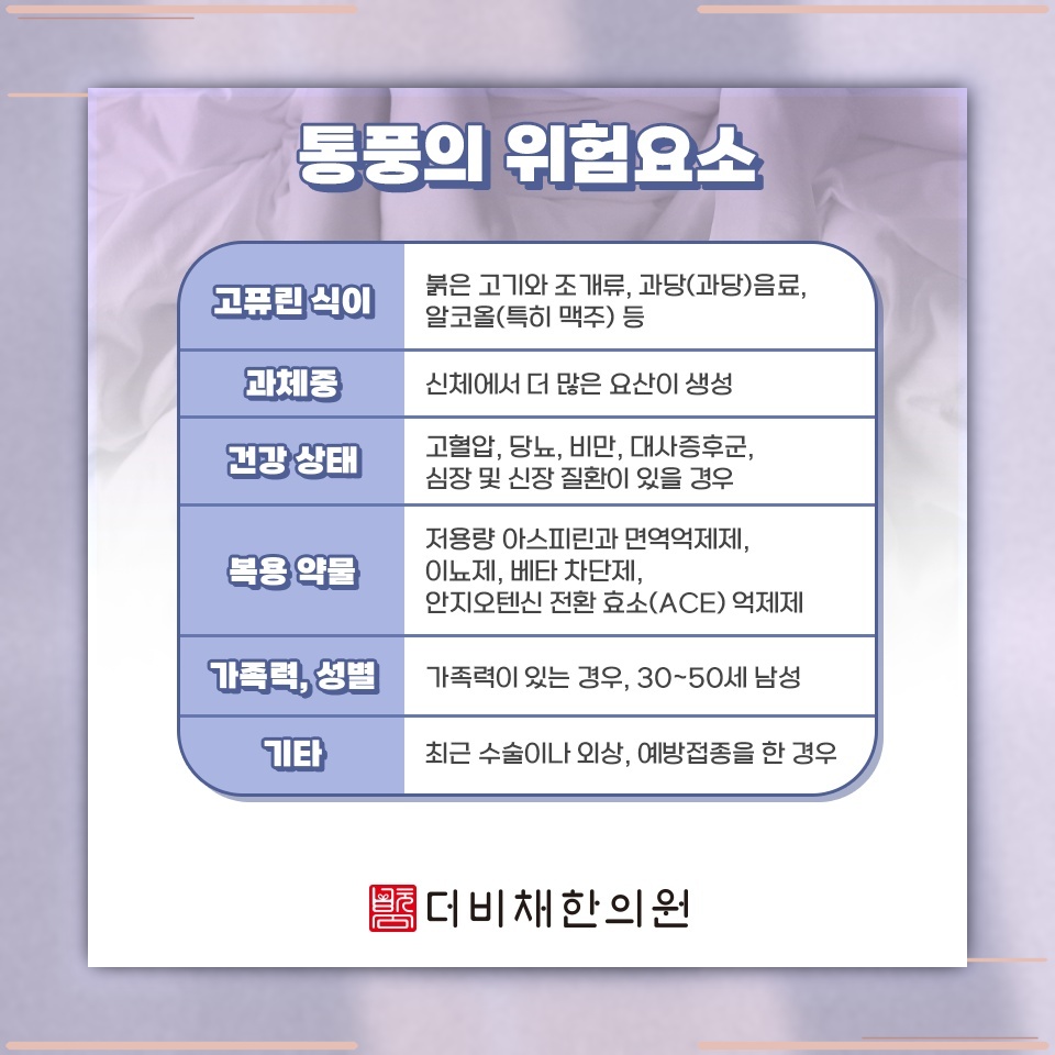 가벼운 바람에도 통증이 느껴지는 통풍의 특징