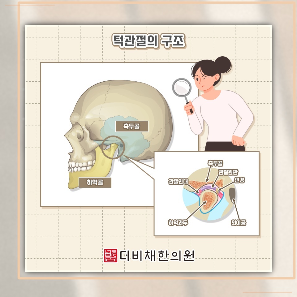 잠든 사이 이갈이가 턱관절장애 통증으로 이어지는 과정