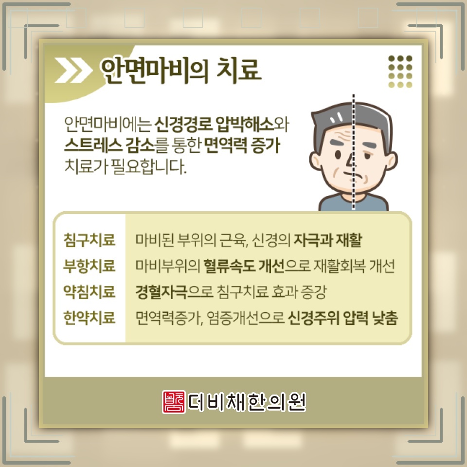 안면신경마비 초기에 살펴야 할 대응과 회복 과정